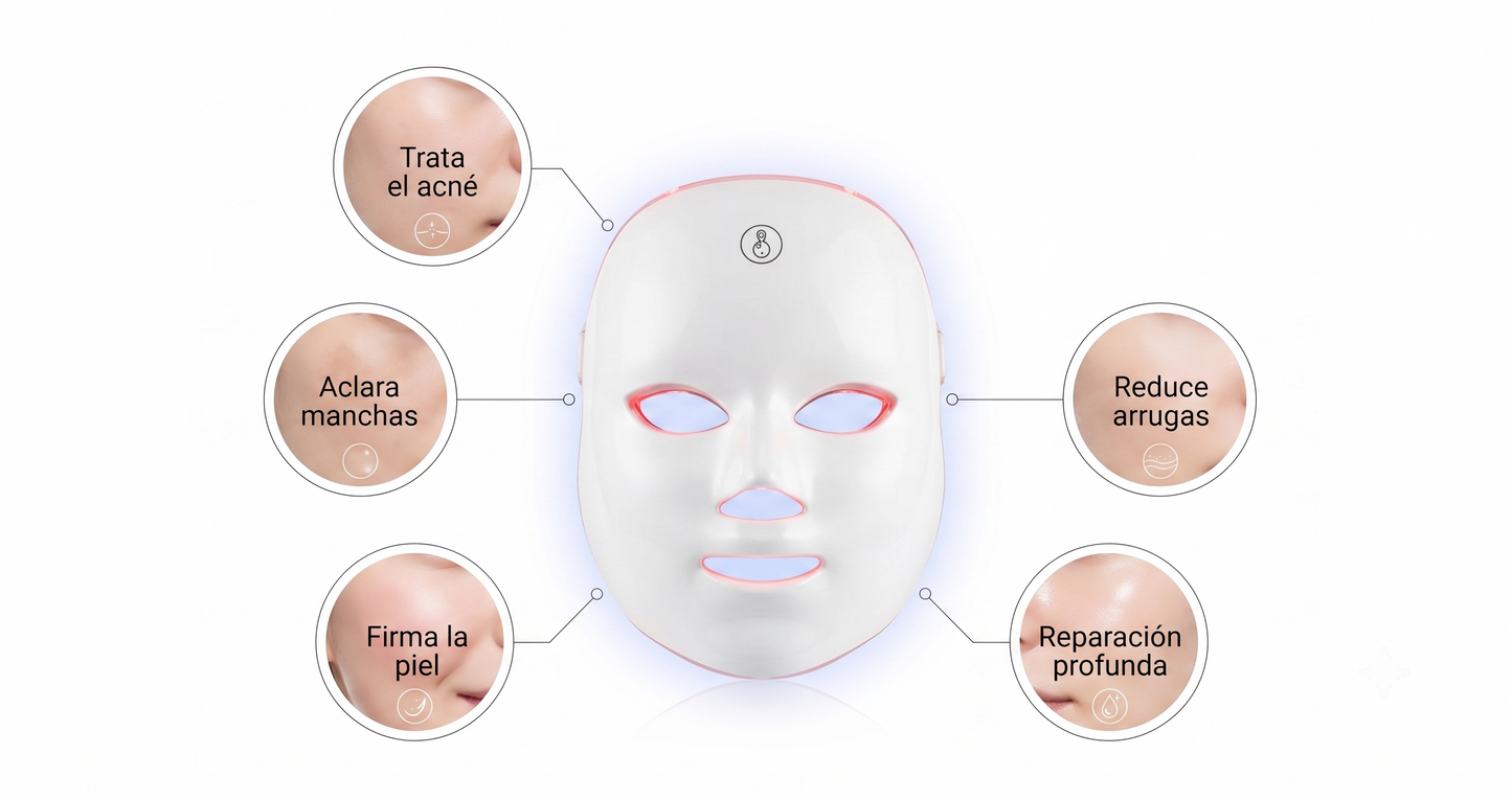 Máscara de Regeneración Facial LED 7 Colores