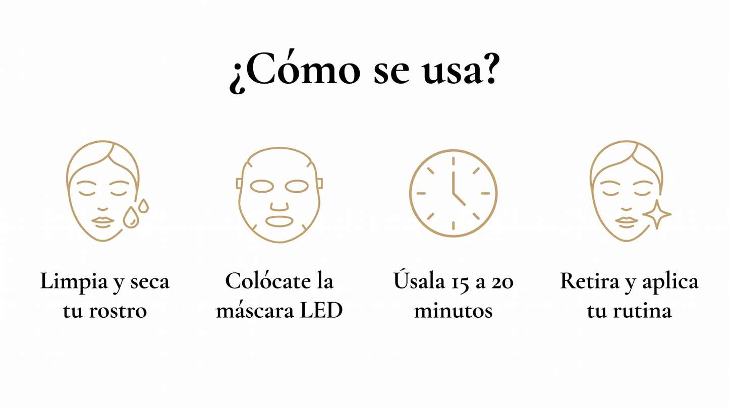 Máscara de Regeneración Facial LED 7 Colores